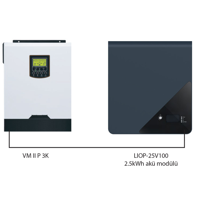 3kW Off-Grid Solar Inverter